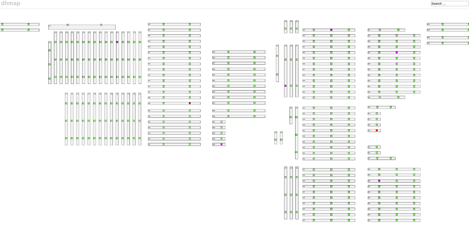 dhmon Visualization